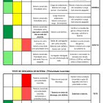 Sinal SCM R02-page-001