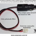 Cabo europeu