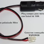 Cabo europeu WSPOWER